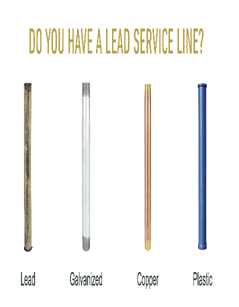 Different types of service lines in your home.